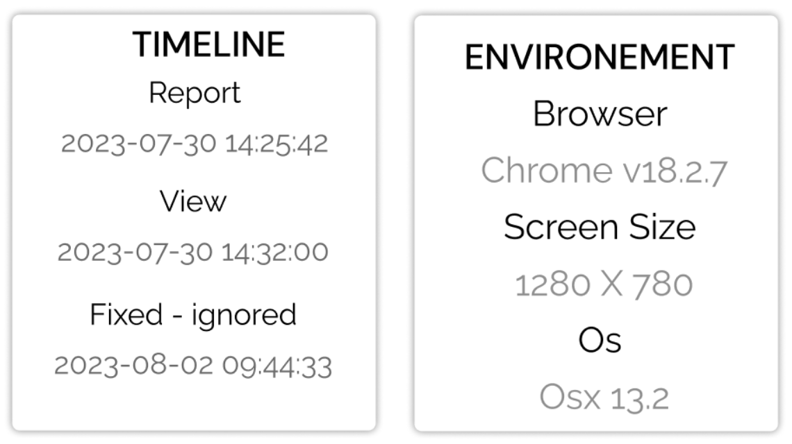 Aperçu des données d'environnement utilisateur